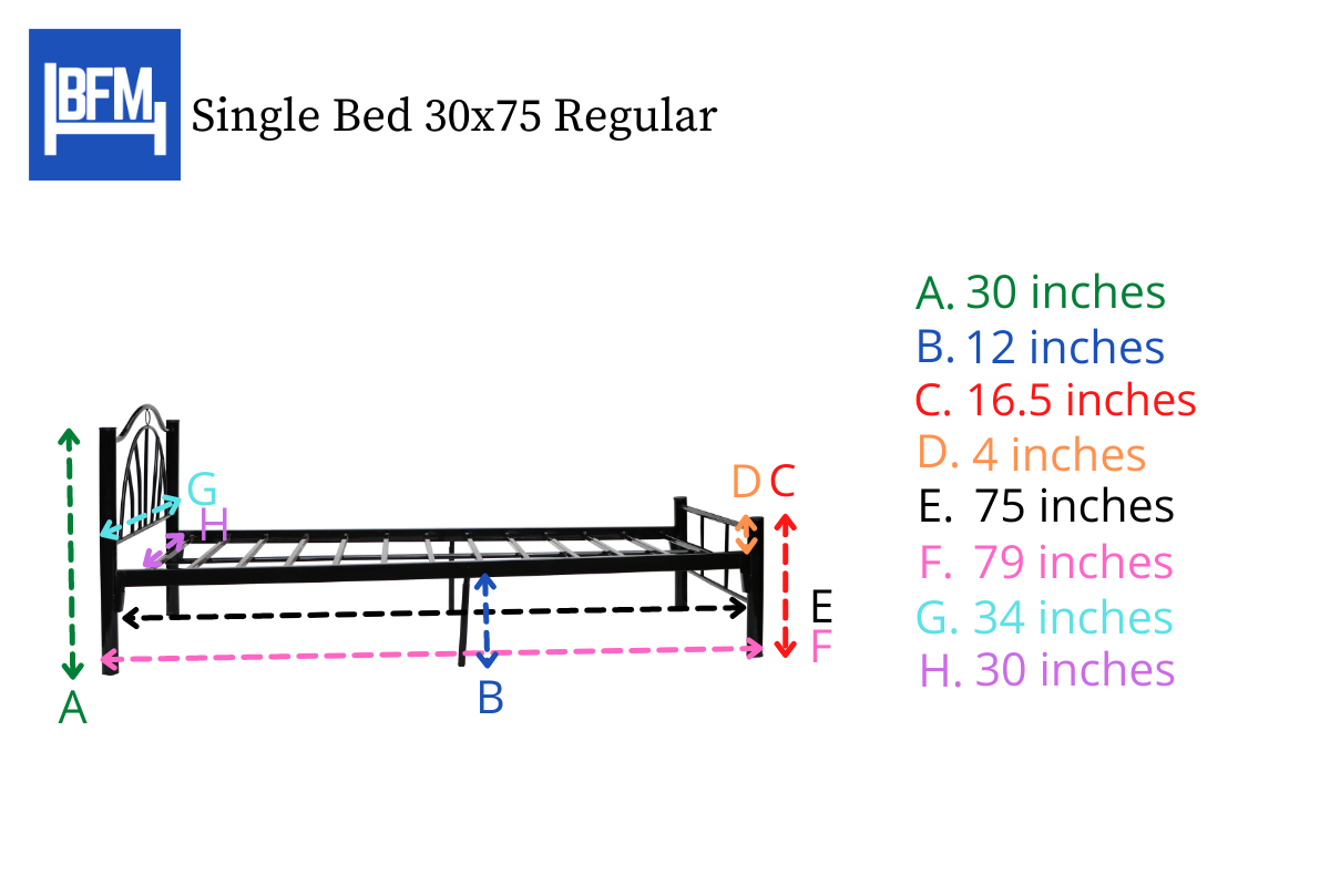 Single Deck Semi-Single Size Regular 30x75 Measurement