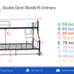 Double Deck Double Size Ordinary 36x48x75