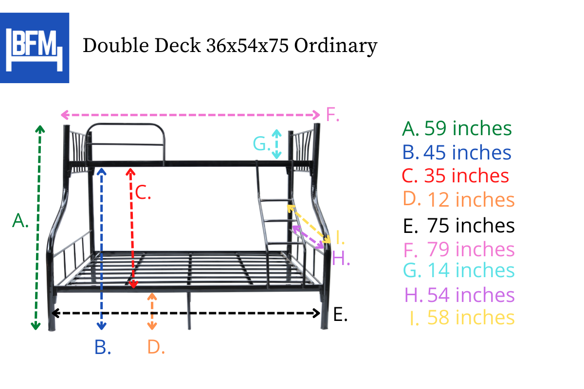 Double Deck Full Size Ordinary 36x54x75 Measurement