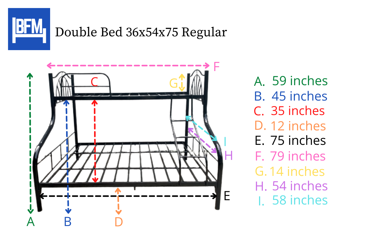 Double Deck Full Size Regular 36x54x75 Measurement