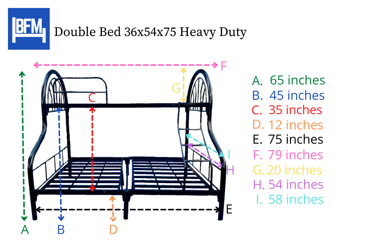 Double Deck Full Size Split Type Heavy Duty 36x54x75
